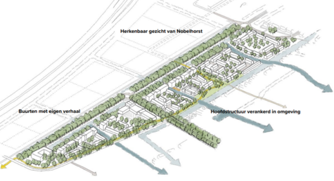 De Hofgaarden van boven