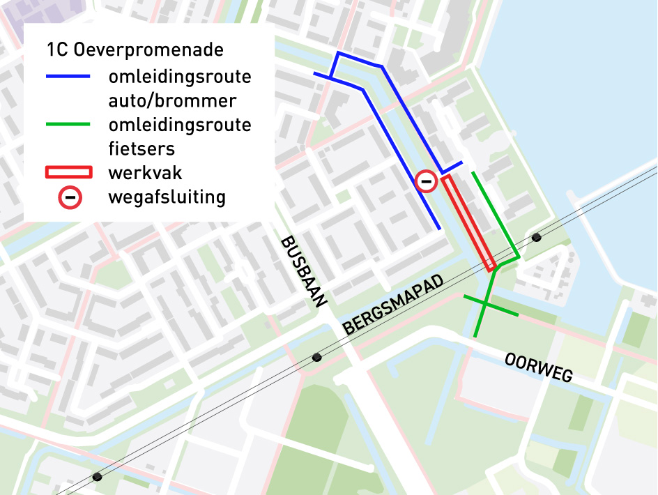Werkzaamheden Oeverpromenade fase 1c